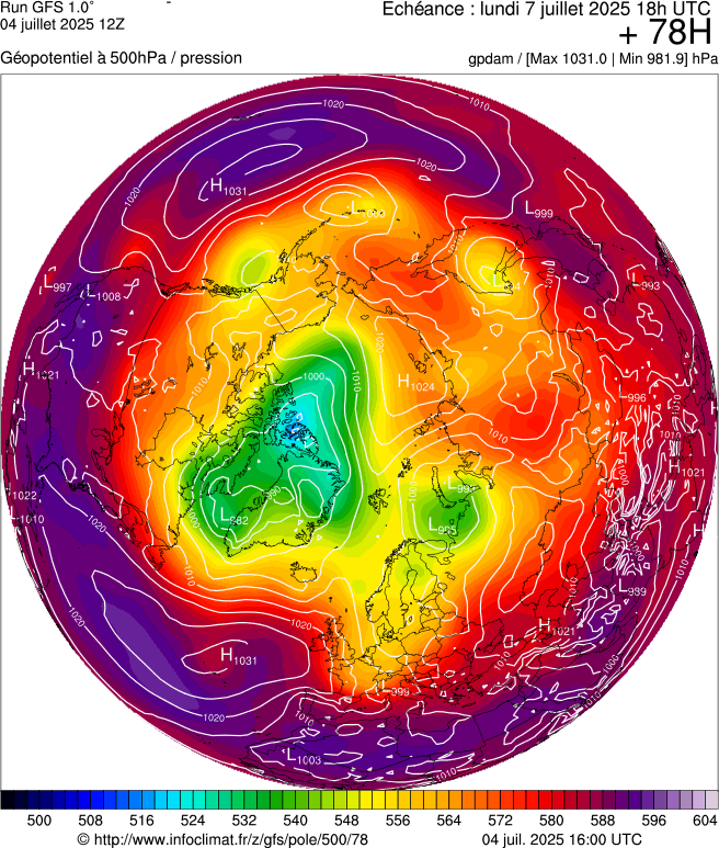 image modeles meteo