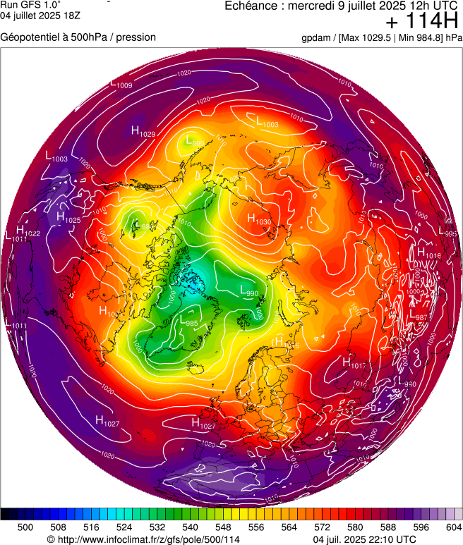 image modeles meteo
