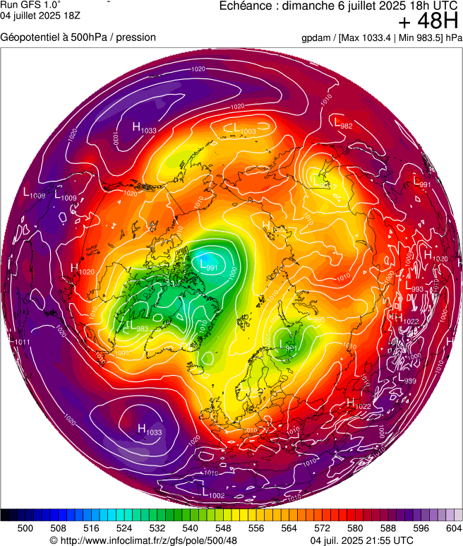image modeles meteo