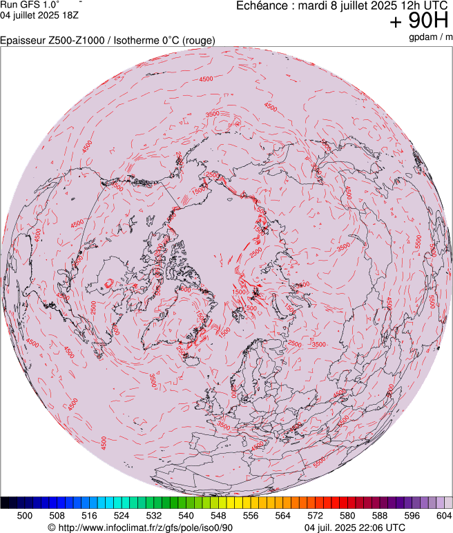 image modeles meteo