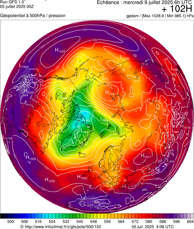 image modeles meteo