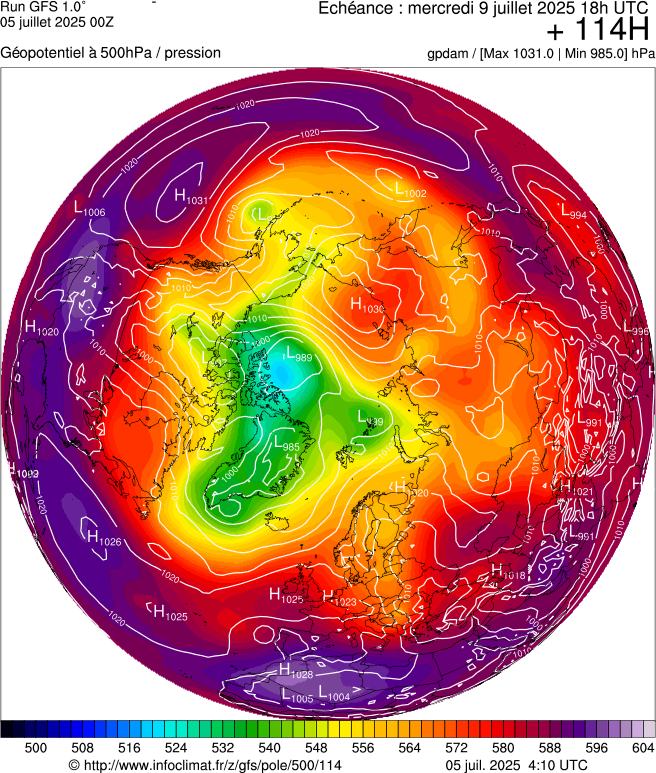 image modeles meteo