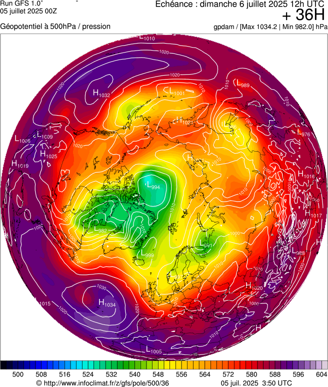 image modeles meteo