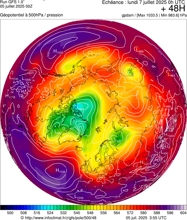 image modeles meteo