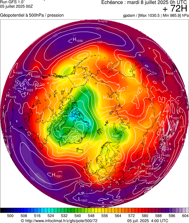 image modeles meteo
