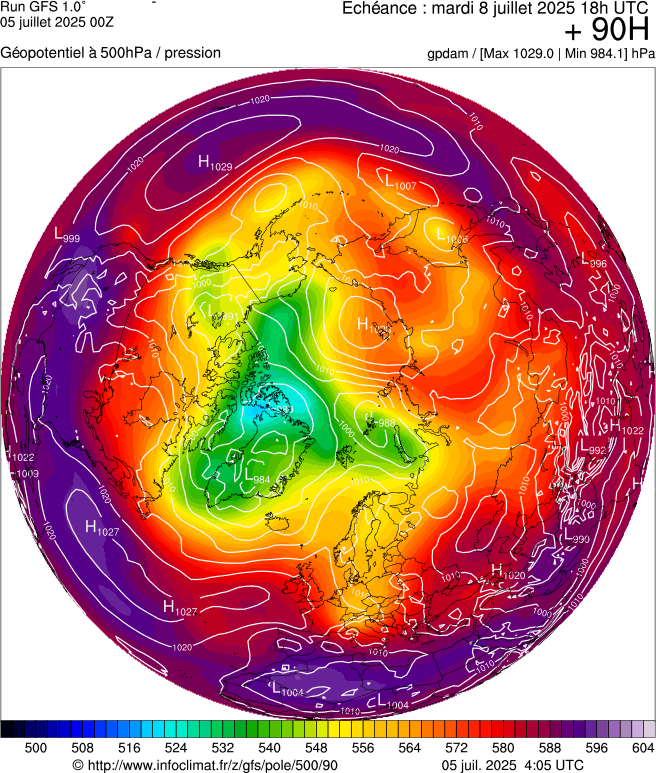 image modeles meteo