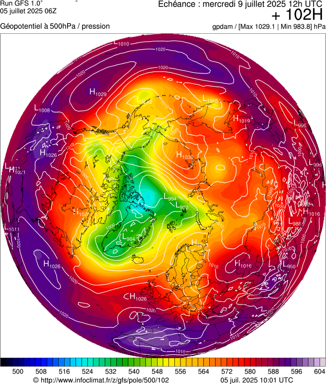 image modeles meteo