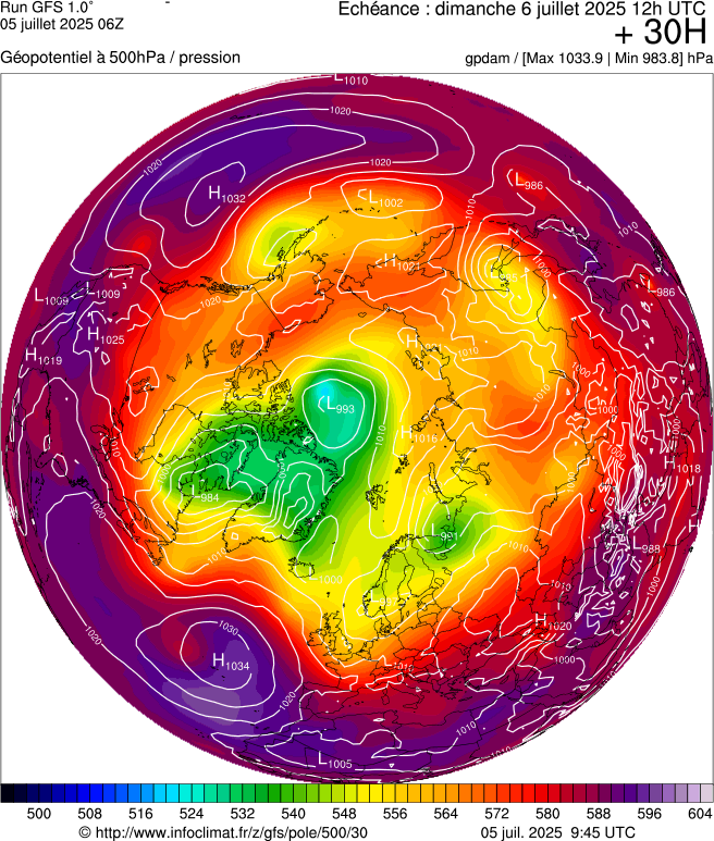 image modeles meteo