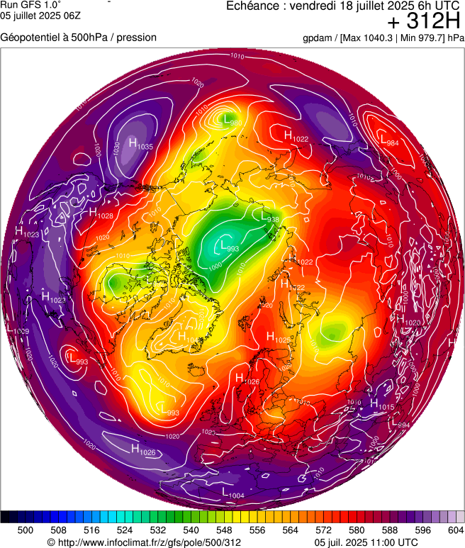 image modeles meteo