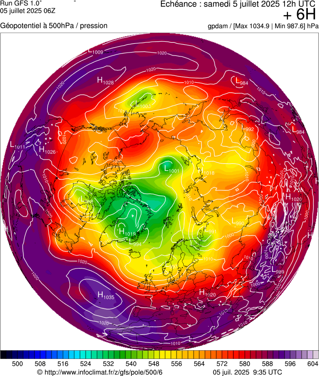 image modeles meteo