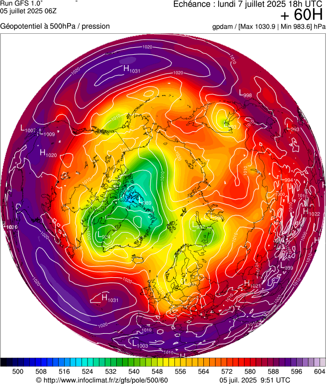 image modeles meteo