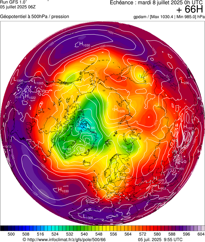 image modeles meteo