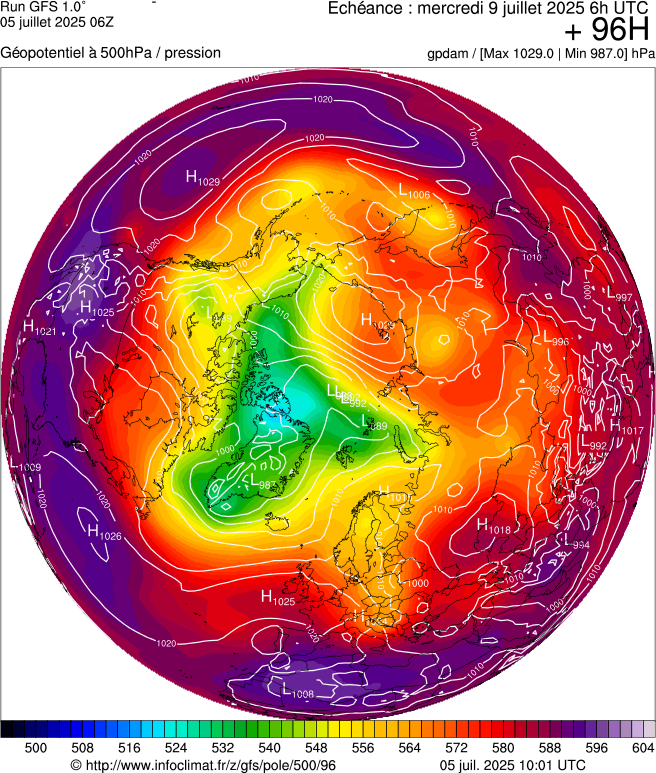image modeles meteo