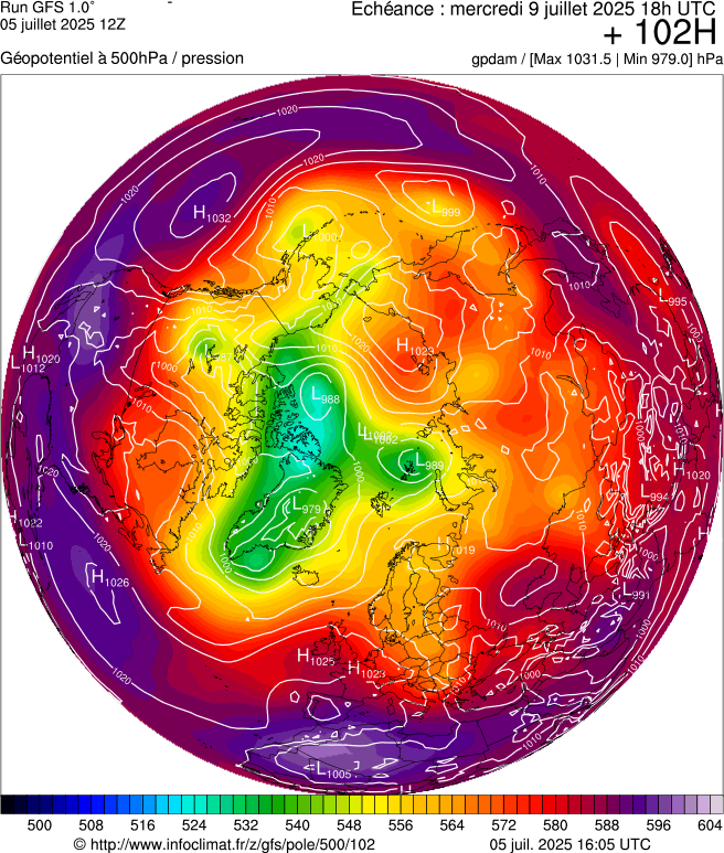 image modeles meteo