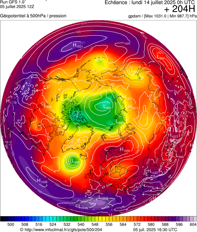 image modeles meteo