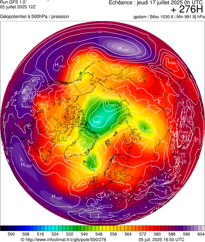 image modeles meteo