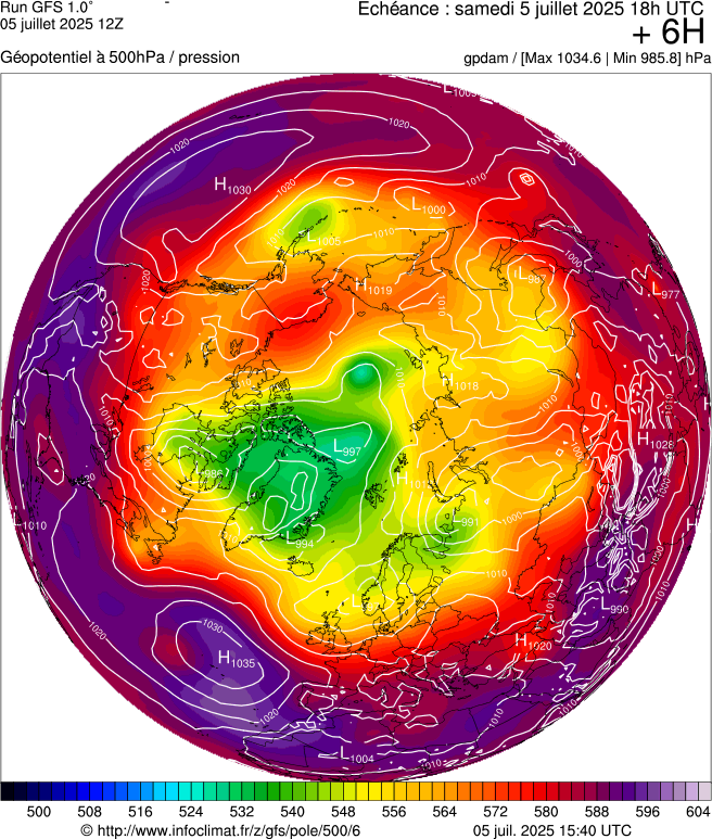 image modeles meteo
