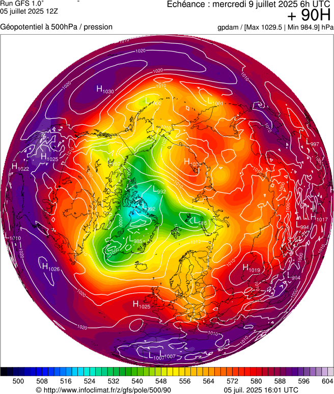 image modeles meteo