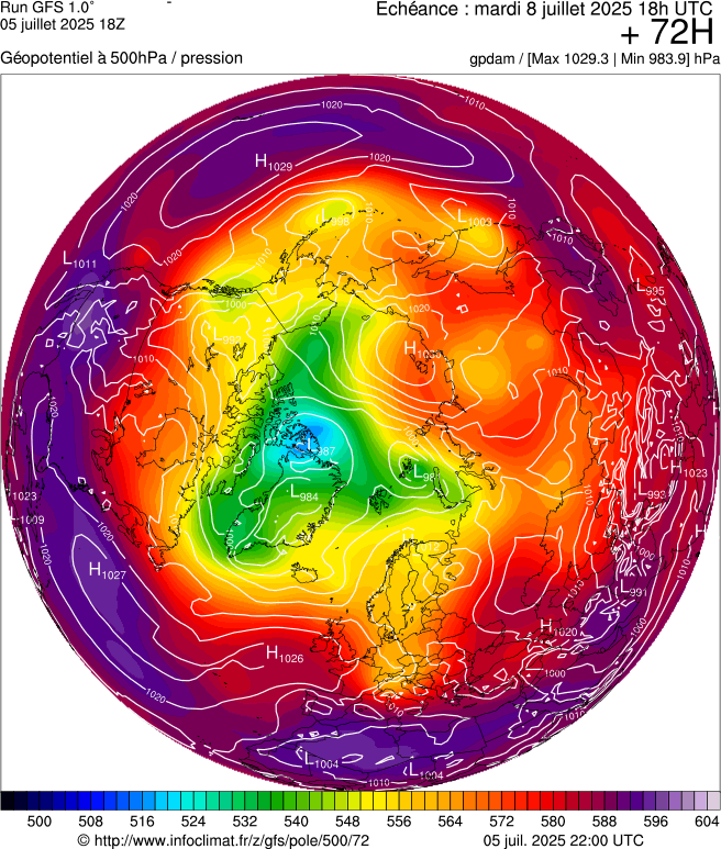 image modeles meteo