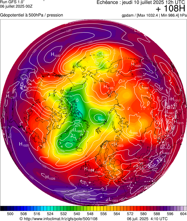 image modeles meteo