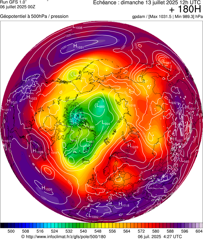 image modeles meteo