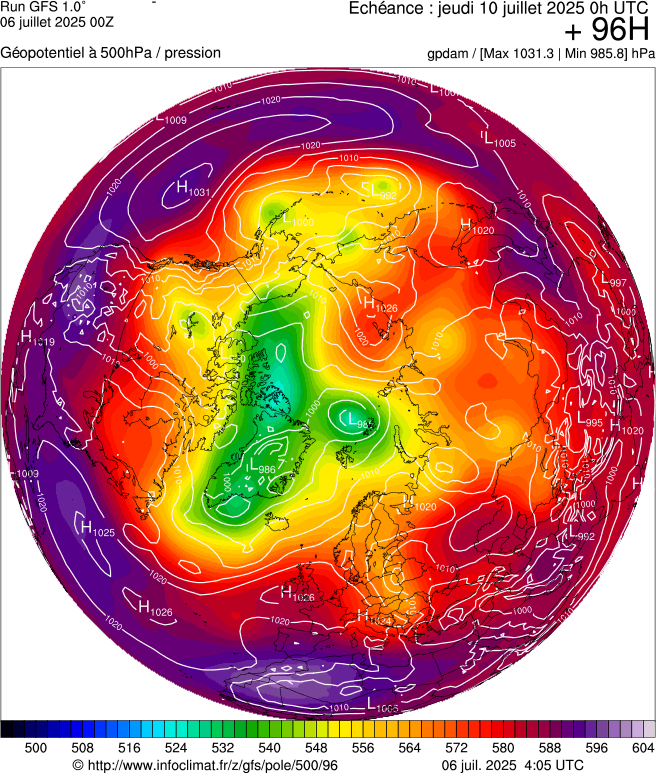 image modeles meteo