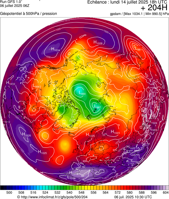 image modeles meteo