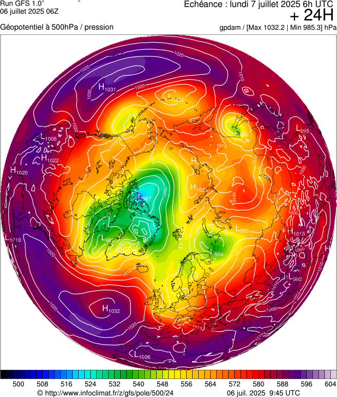 image modeles meteo