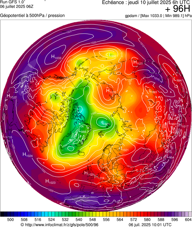 image modeles meteo