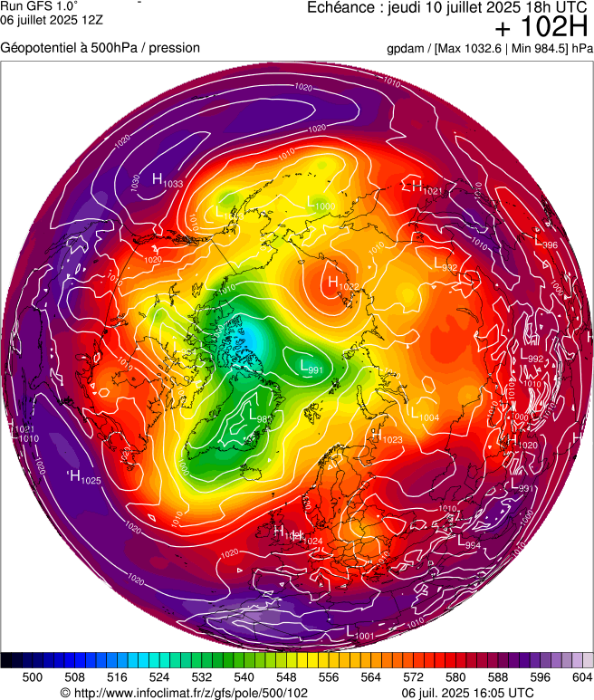 image modeles meteo