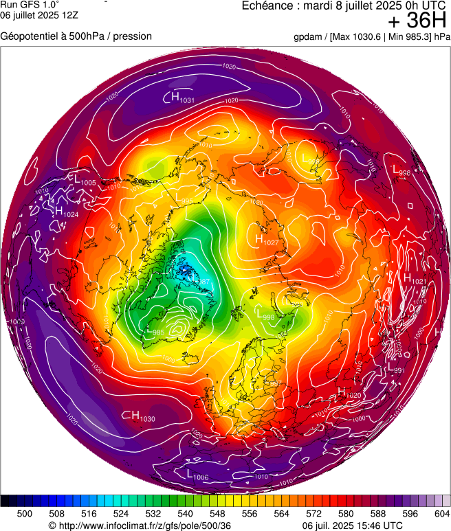 image modeles meteo