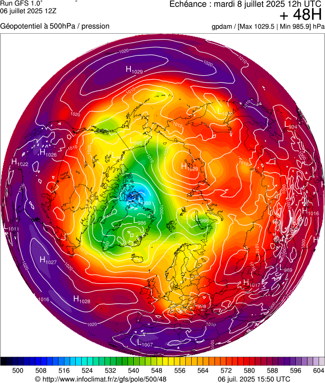 image modeles meteo