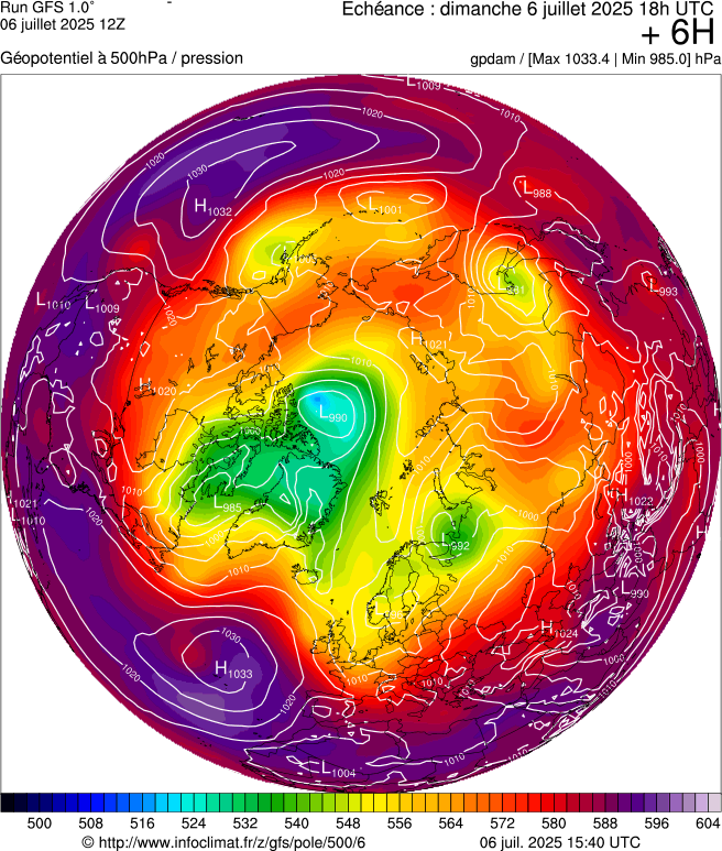 image modeles meteo