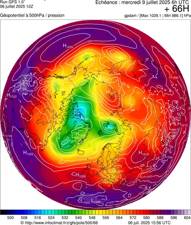 image modeles meteo