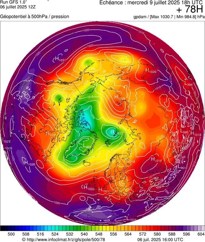 image modeles meteo