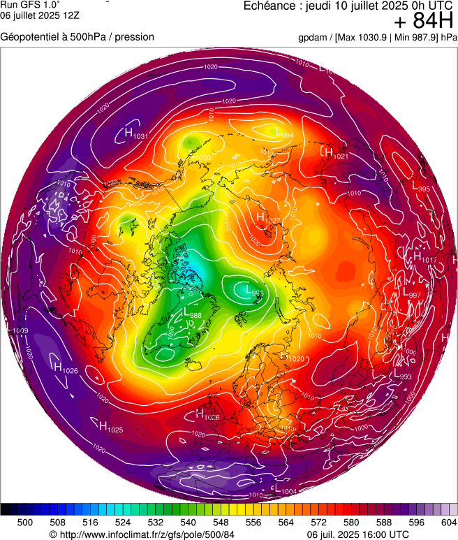 image modeles meteo