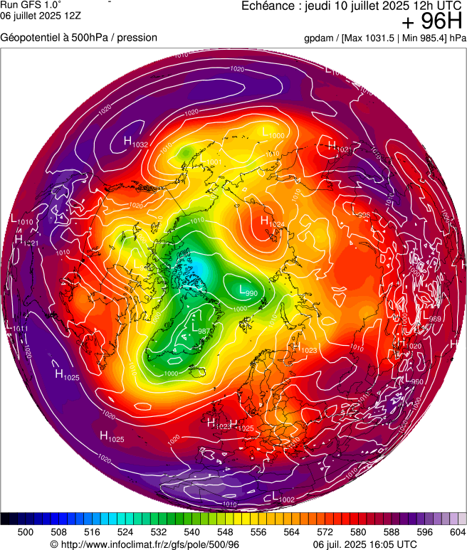 image modeles meteo