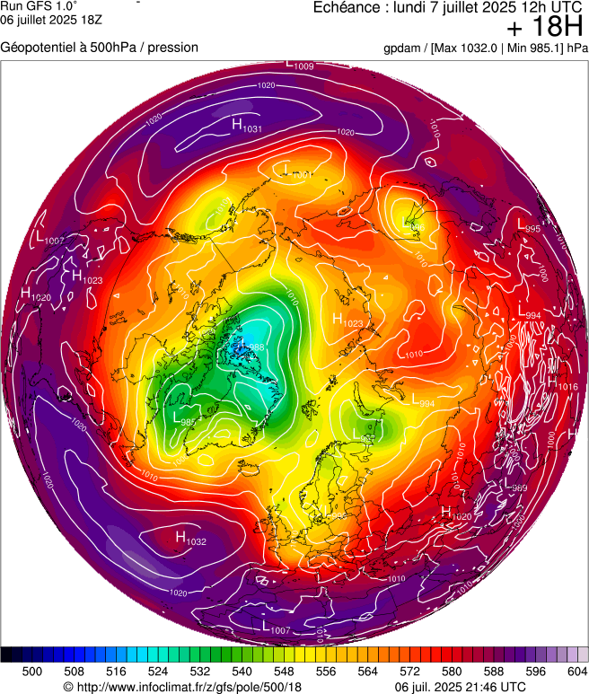 image modeles meteo