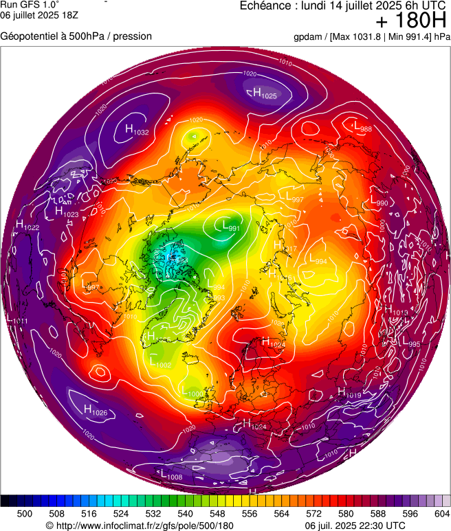 image modeles meteo