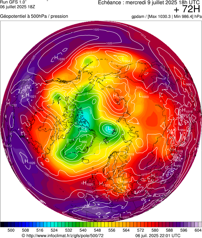 image modeles meteo