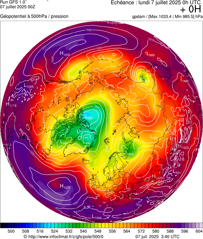 image modeles meteo