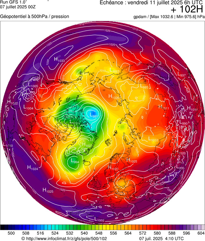 image modeles meteo