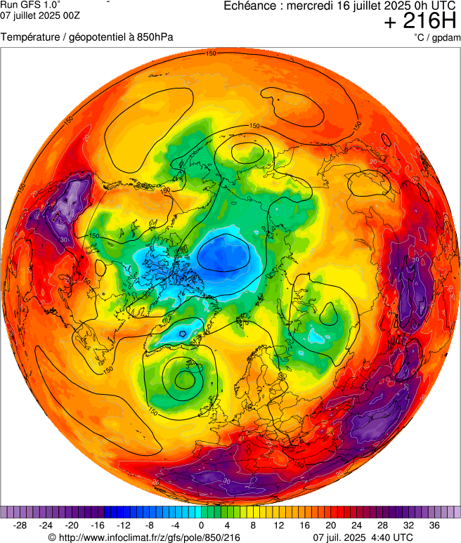 image modeles meteo