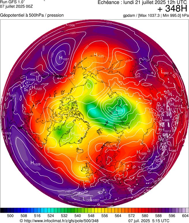 image modeles meteo