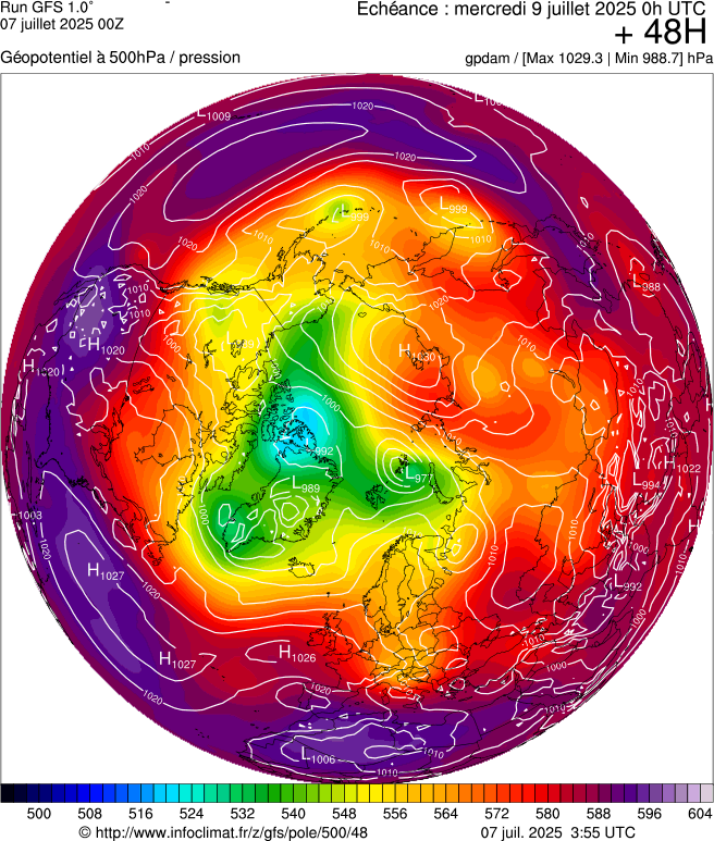 image modeles meteo