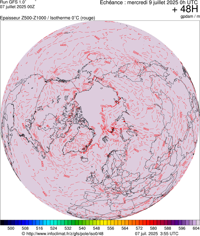 image modeles meteo