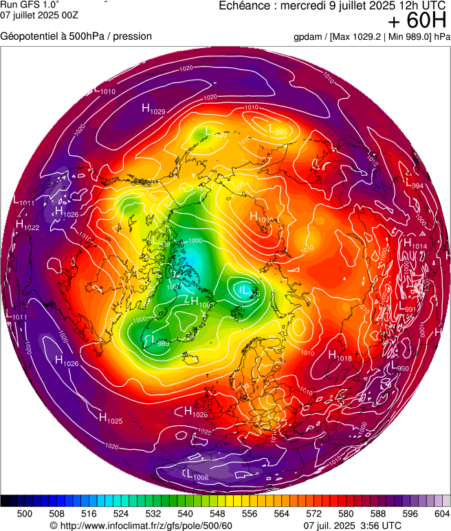 image modeles meteo