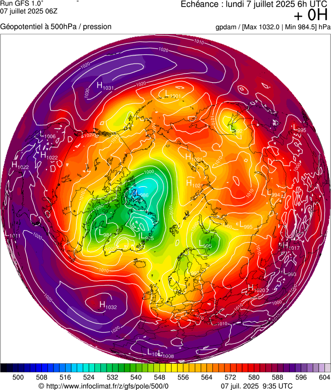 image modeles meteo