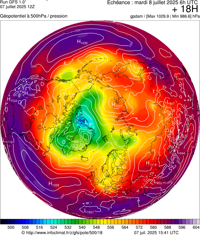 image modeles meteo