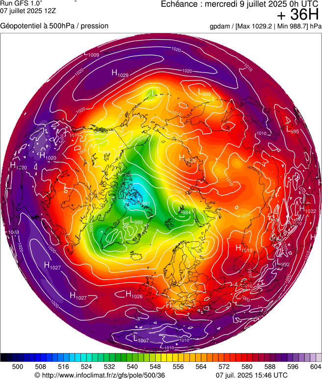 image modeles meteo